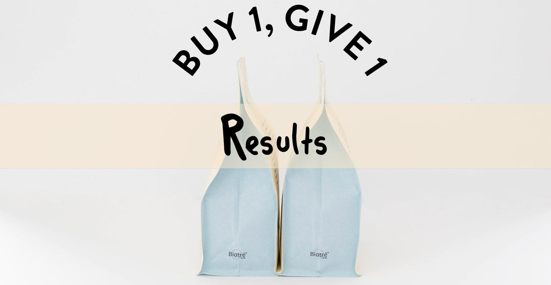 BUY 1, GIVE 1 | RESULTS ARE IN!