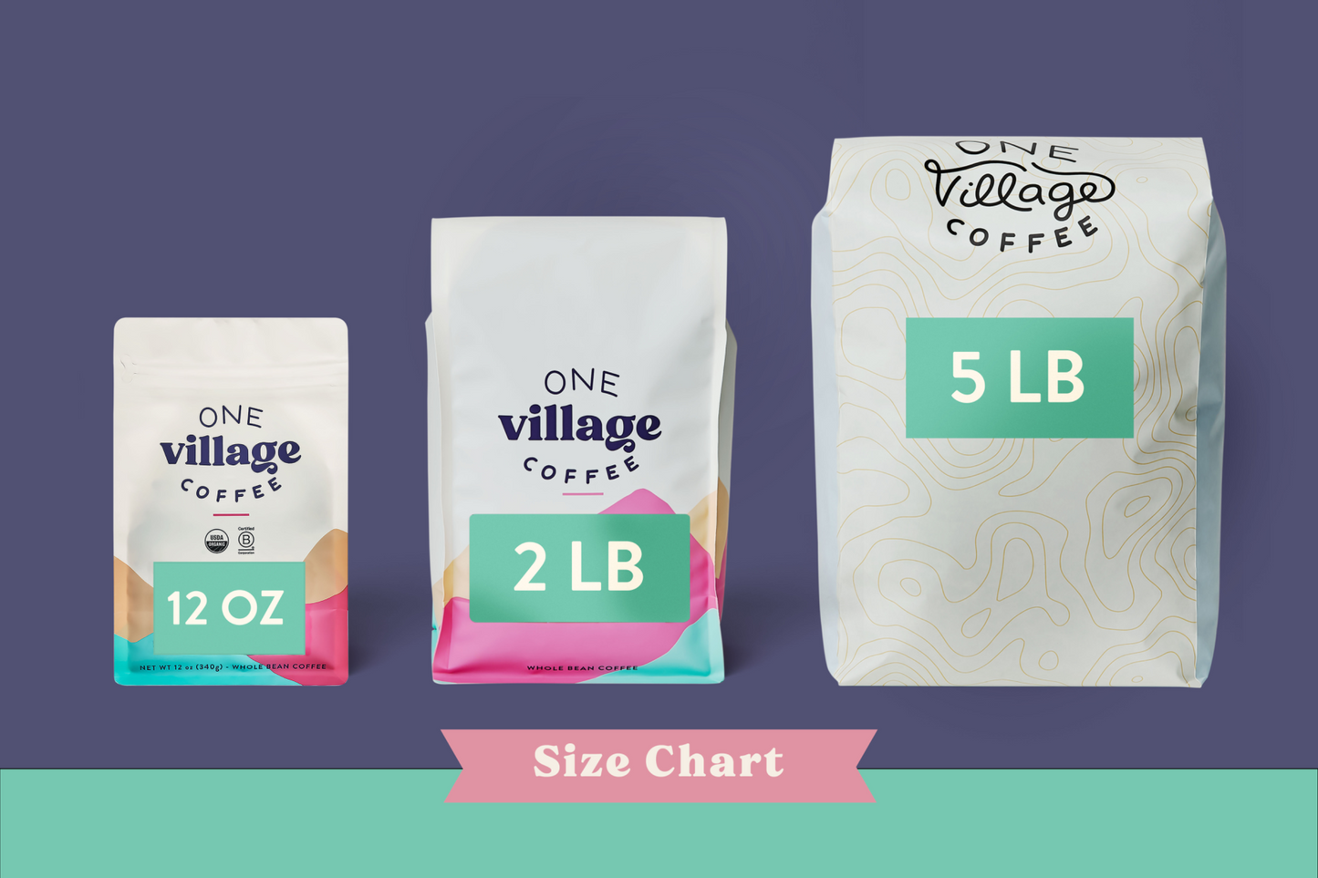 Image of coffee bag size options.