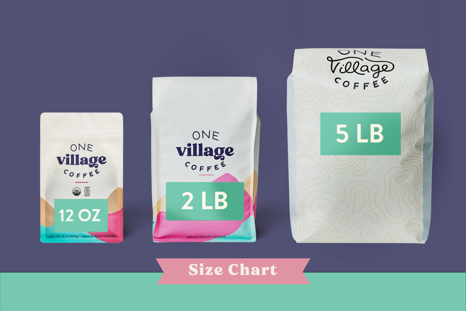 Image of coffee bag size options.