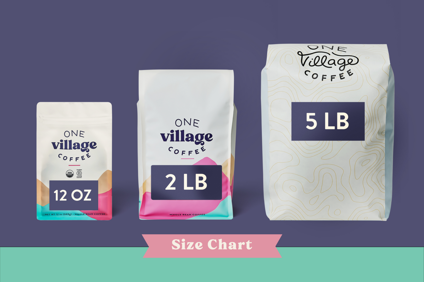 Image of coffee bag size options.